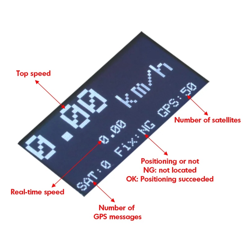 ZMR GPS Speedometer RC Drone T – обзор и цена Drone Battery Plate
