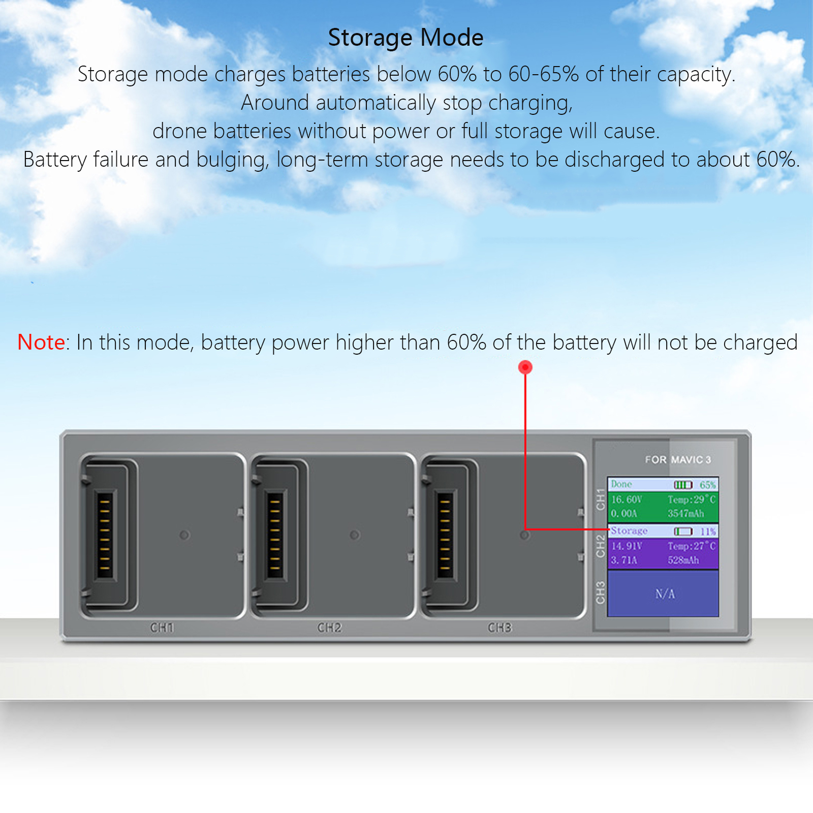 New 3 In 1 Charging Hub for DJ – обзор и цена Drone Battery Balance Charger