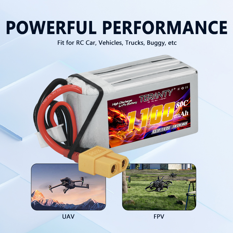 TERANTY 4S 1100mAh 80C/160C Li – обзор и цена Drone Battery Plate