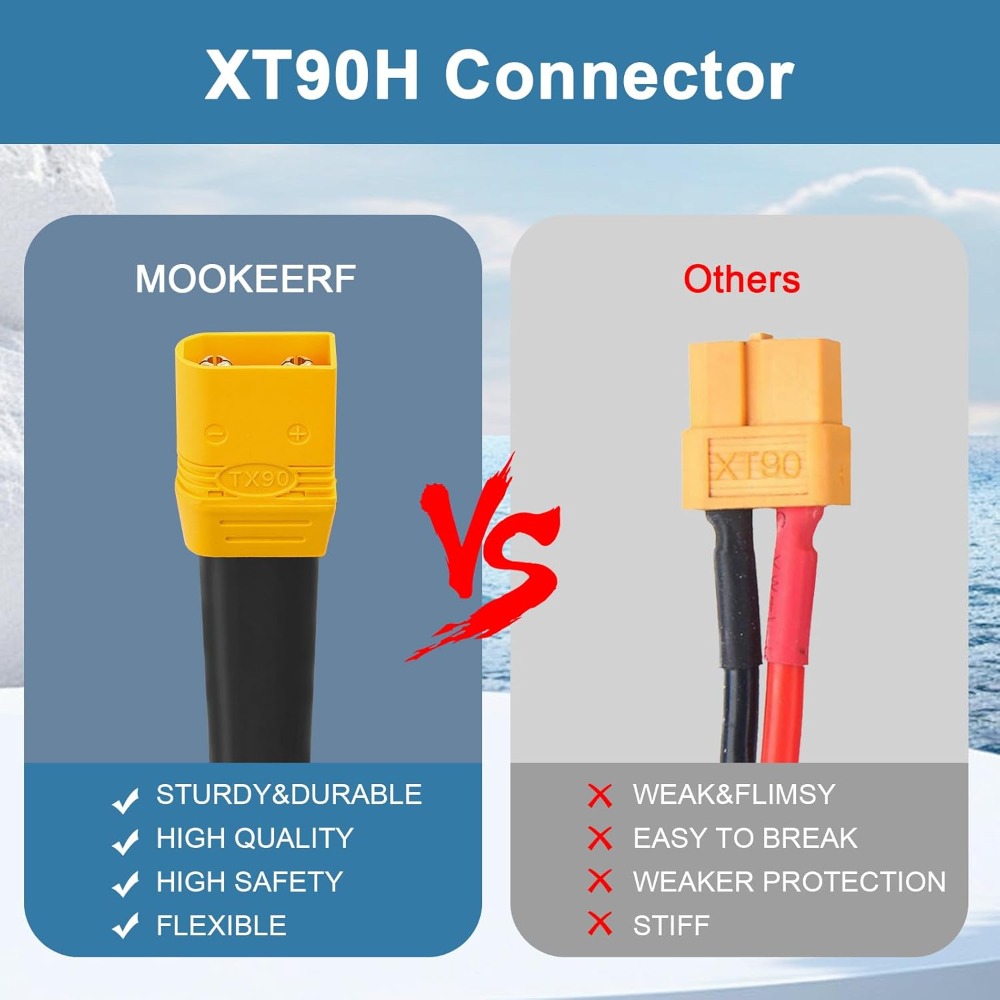 XT90 to O Ring Terminal Cable  – обзор и цена Drone Battery Connector