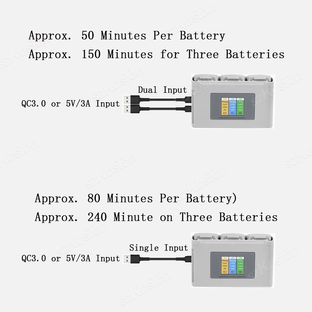 For DJI Mavic Mini 2/SE Mini 4 – обзор и цена Drone Battery Smart
