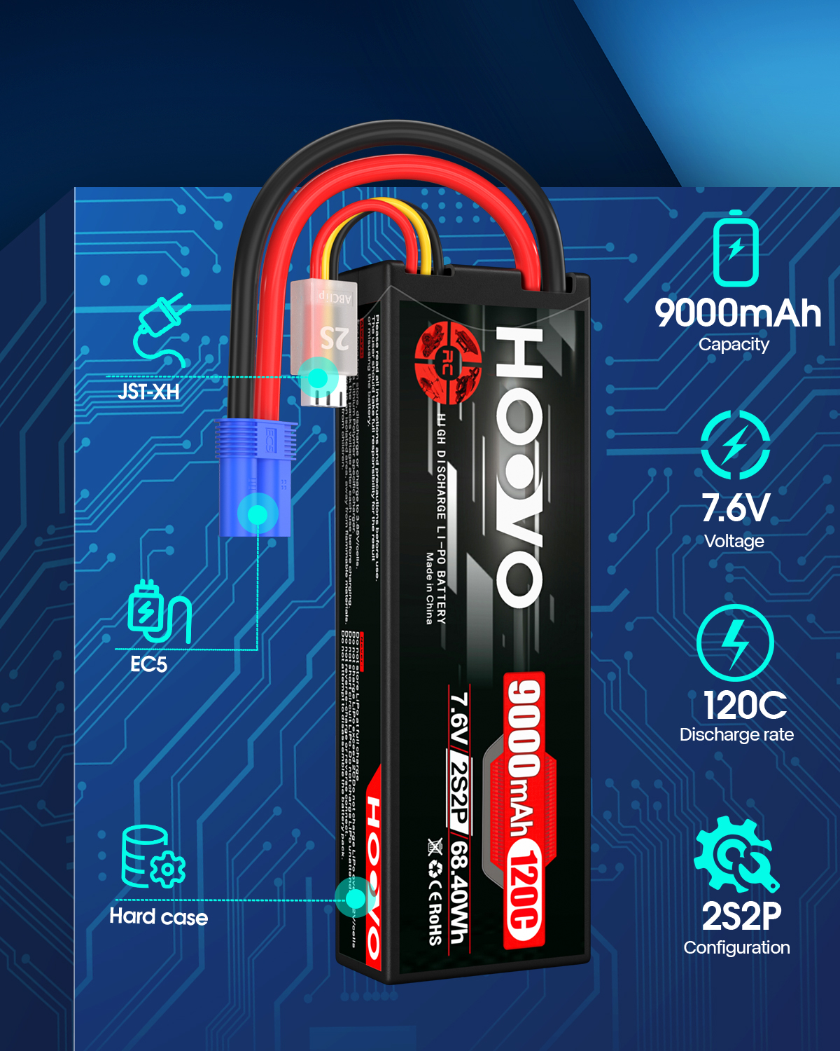 HOOVO 2S 9000mAh RC Battery 7. – обзор и цена Drone Battery High Voltage
