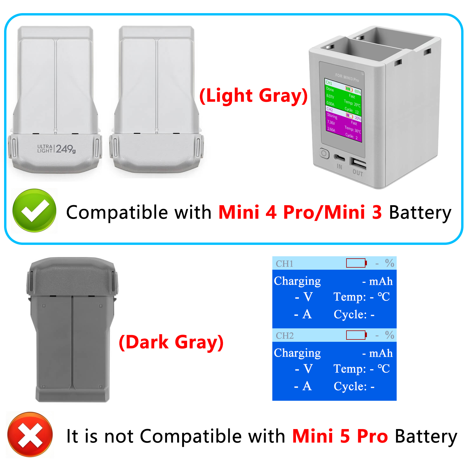Charger Hub For DJI Mini 4 Pro – обзор и цена Drone Battery Smart