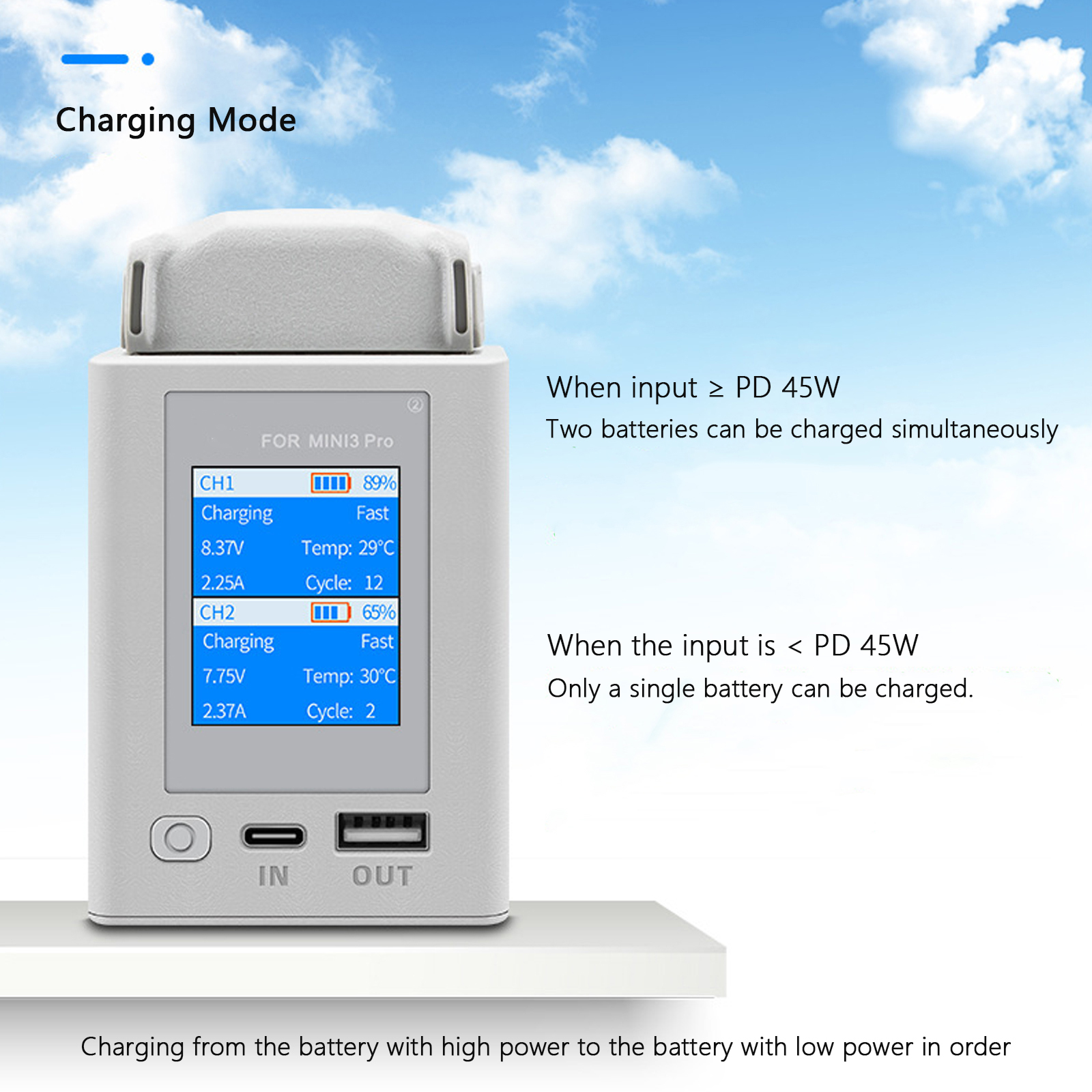 Charger Hub For DJI Mini 4 Pro – обзор и цена Drone Battery Smart